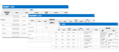 產(chǎn)品事故頻發(fā)與政策收緊下 企業(yè)隱患排查治理的數(shù)據(jù)庫管理與咨詢服務(wù)策略